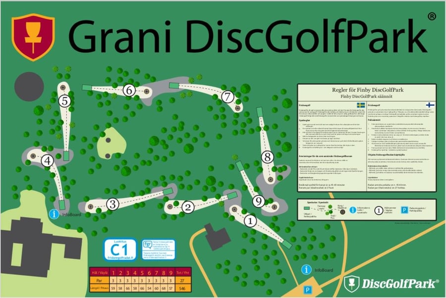 Grani DiscGolfPark