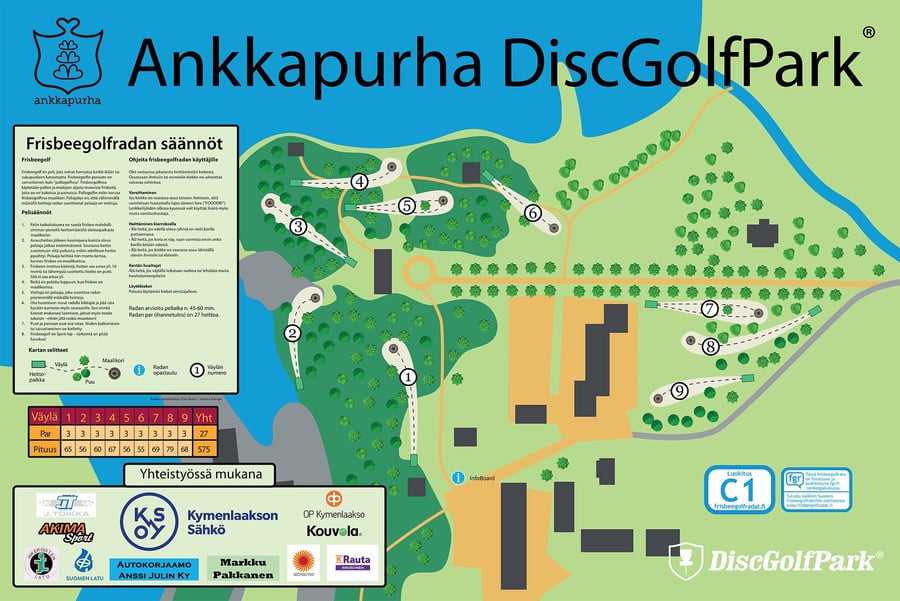 Ankkapurha DiscGolfPark