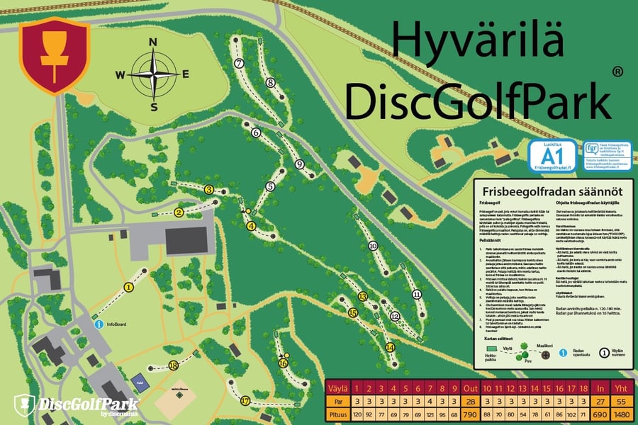 Hyvärilän frisbeegolfrata