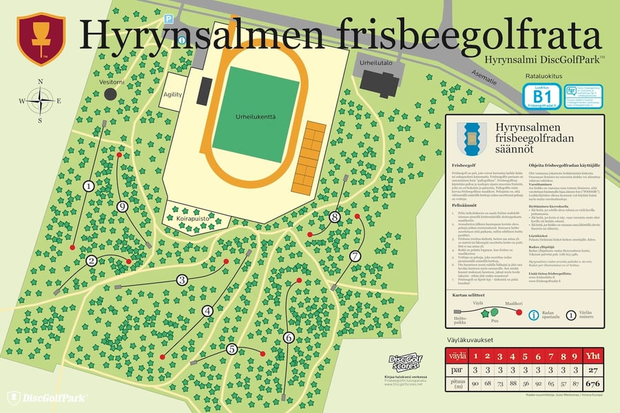 Hyrynsalmen frisbeegolfrata