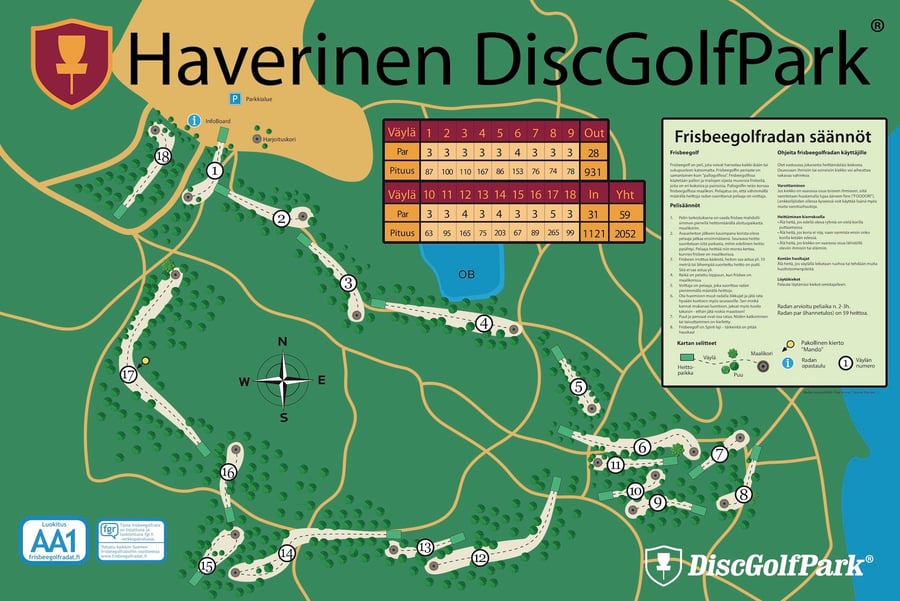 Haverinen DiscGolfPark
