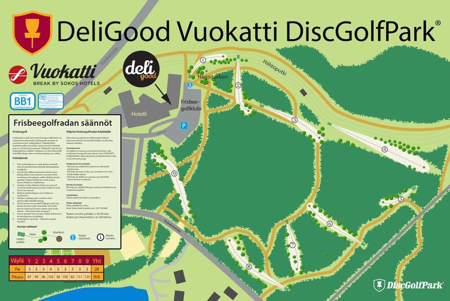 Deligood Vuokatti DiscGolfPark
