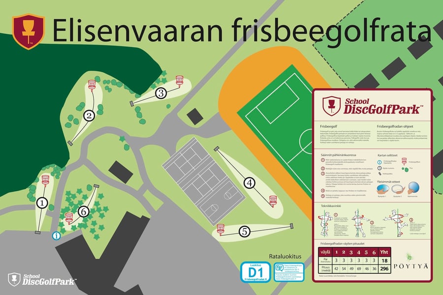 Elisenvaaran frisbeegolfrata