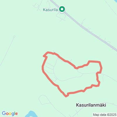 Kasurilan latu