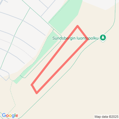 Kartanonrannan latu (Sundet)
