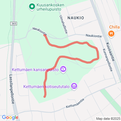 Kettumäen latu