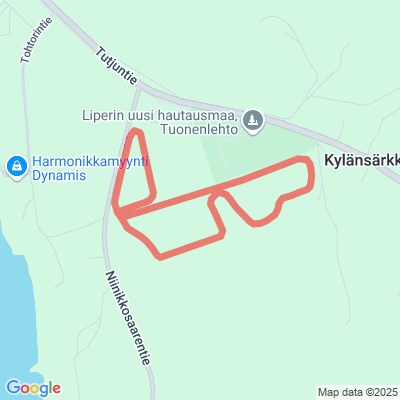 Aurinkolasit peltolatu