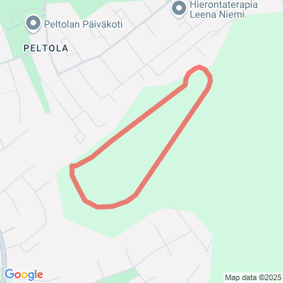 Laakson pellon ladut