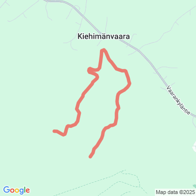 Kirkonkylä, Kiehimän lenkki