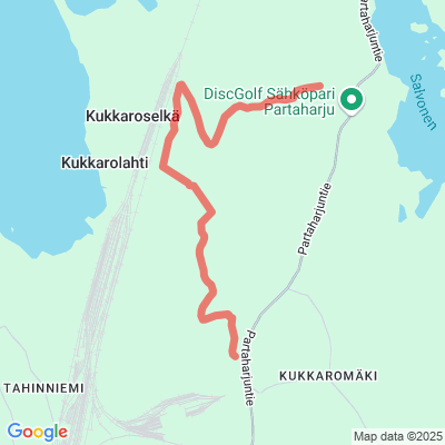 Nikulanmäen latu 8 km