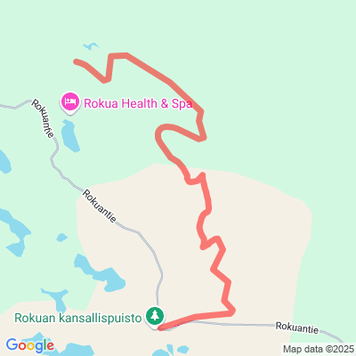 Martinkankaan latu