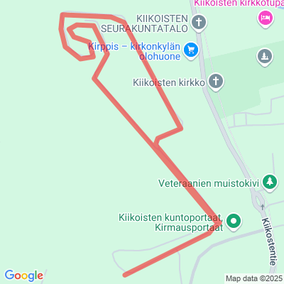 Kiikoisten latu