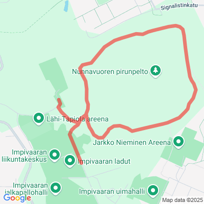 Nunnavuoren latu
