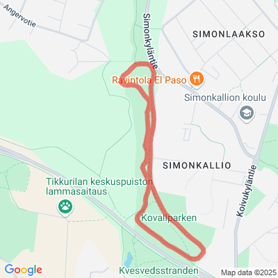 Simonkallion hiihtolatu 2.0km