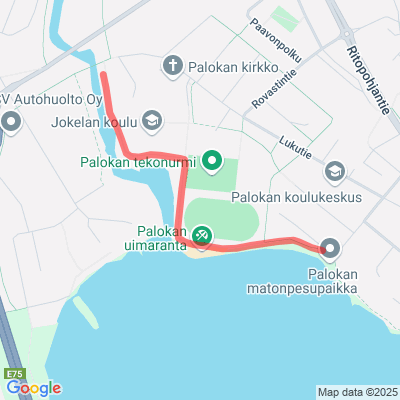 Kuntokatsastusreitti Palokka