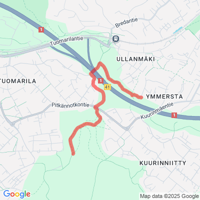 Ullanmäki - Keskuspuisto -ulkoilureitti