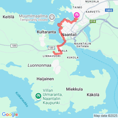 Kulttuuriluontopolku Aurinkopolku