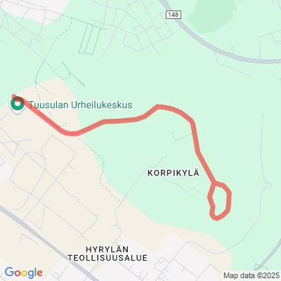 Sikokallion kuntorata