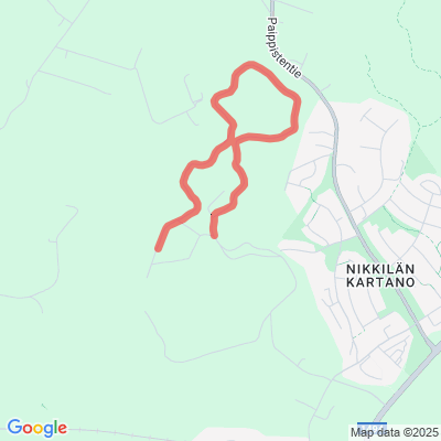 Nikkilän kuntorata Sipoo