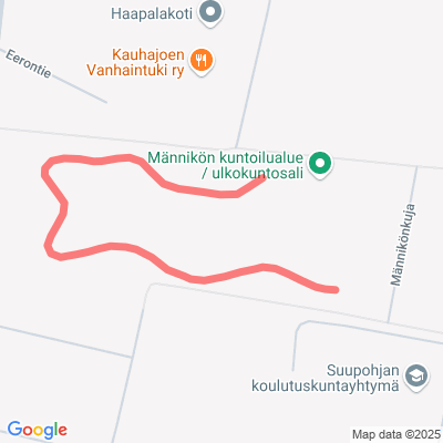 Männikön kuntorata