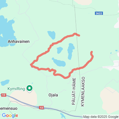 Anhavan kuntopolku