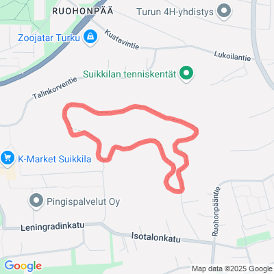 Suikkilan kuntorata