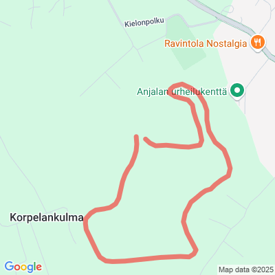 Anjalan kuntorata