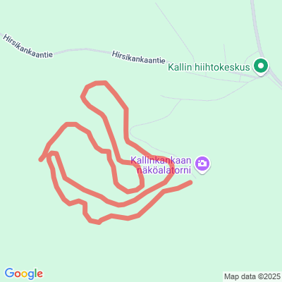 Kallin kuntopolut