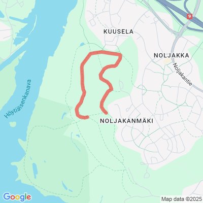 Noljakan kuntorata