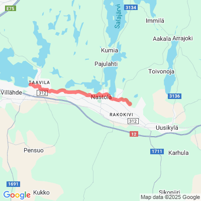 Loistopolku