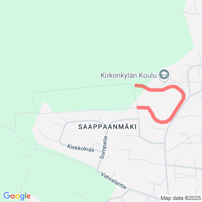 Kirkonkylän kuntorata 1,5 km Loimaa