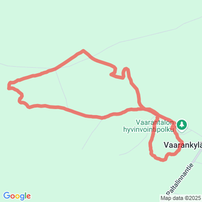 Vaarantalon hyvinvointipolku