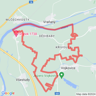 Křivousy