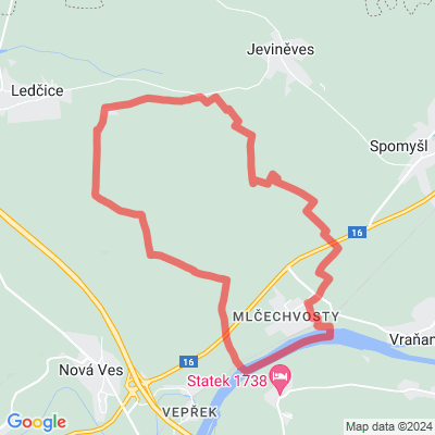 Mlčechvosty