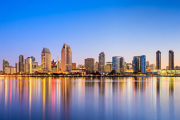 San Diego Tourism and Marketing District