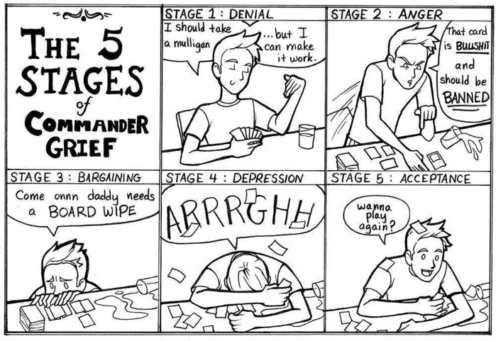 Merlyn's Saturday 6pm Magic Commander Extravaganza