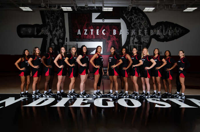 Pacific Women's Basketball