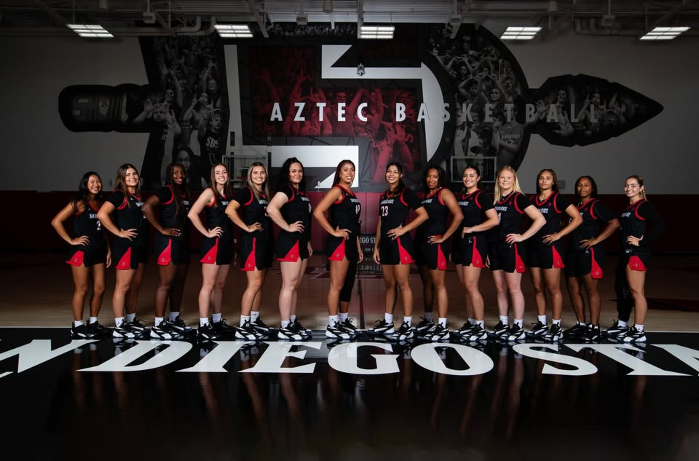 SDSU: Pacific Women's Basketball