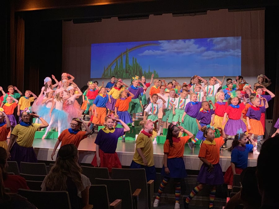 Auburn Riverside Theatre A.R.T.