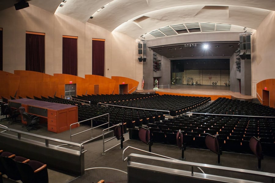 Brooklyn Center for the Performing Arts