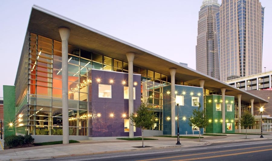 Children's Theatre of Charlotte
