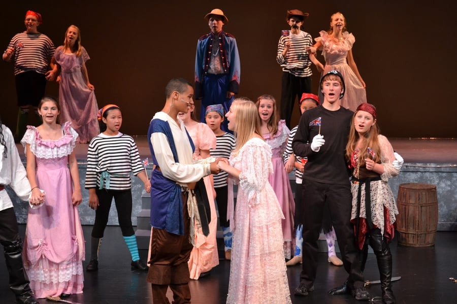 Syracuse Children's Theatre