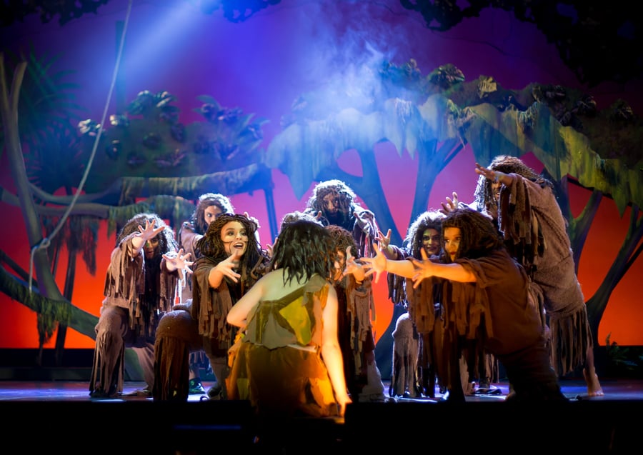 Performance Riverside