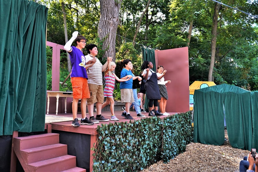 Milwaukee Youth Theatre