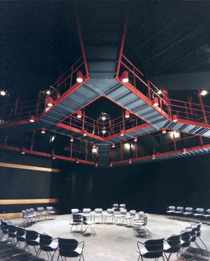 The Contemporary Theatre of Ohio