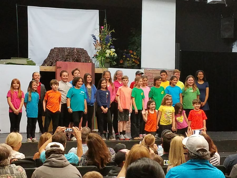 Young Actors Theatre