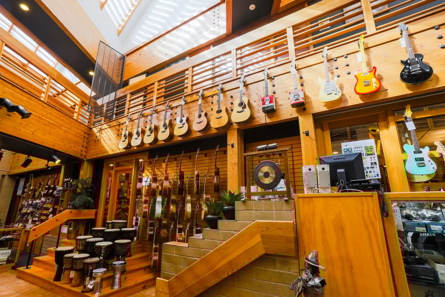 The Candyman Strings & Things