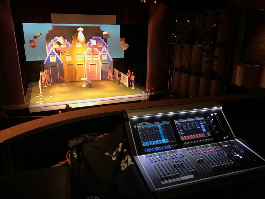 Philip Chosky Theatre