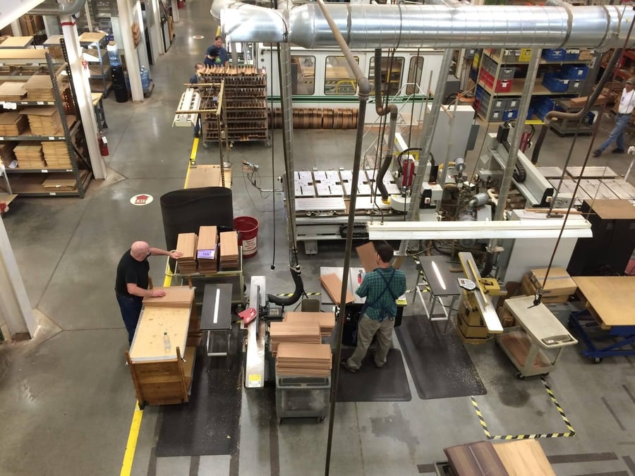 C. F. Martin & Co., Inc.