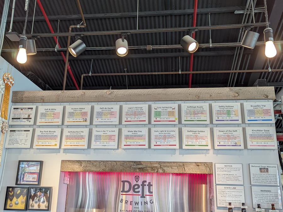 Deft Brewing